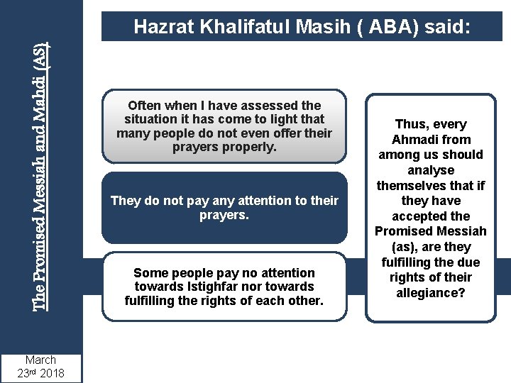 The Promised Messiah and Mahdi (AS) Hazrat Khalifatul Masih ( ABA) said: March 23