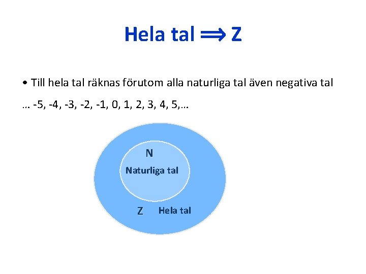 Hela tal ⟹ Z • Till hela tal räknas förutom alla naturliga tal även Hela tal ⟹ Z • Till hela tal räknas förutom alla naturliga tal även