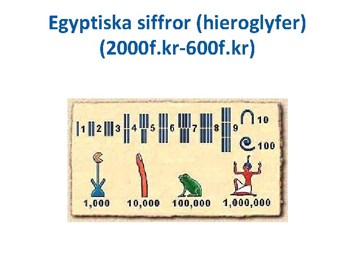 Egyptiska siffror (hieroglyfer) (2000 f. kr-600 f. kr) Egyptiska siffror (hieroglyfer) (2000 f. kr-600 f. kr)