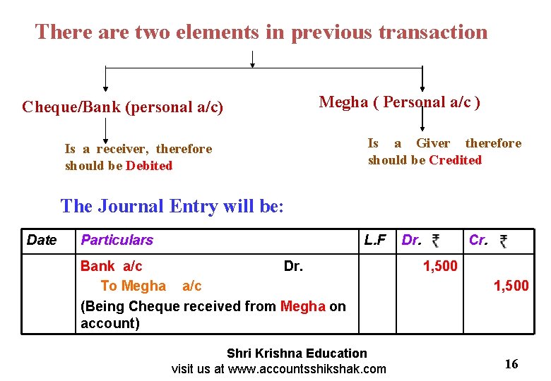 There are two elements in previous transaction Cheque/Bank (personal a/c) Megha ( Personal a/c