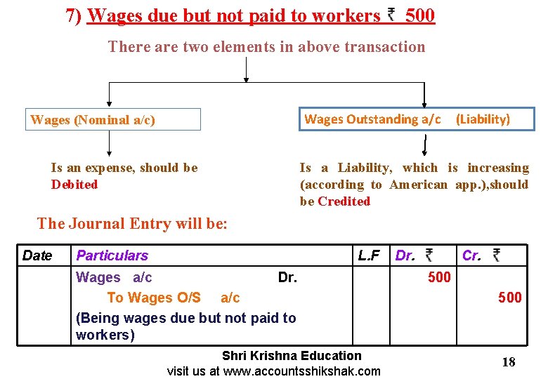 7) Wages due but not paid to workers 500 There are two elements in