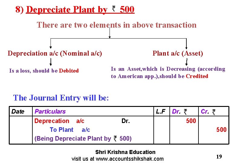 8) Depreciate Plant by 500 There are two elements in above transaction Depreciation a/c