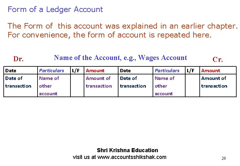 Form of a Ledger Account The Form of this account was explained in an