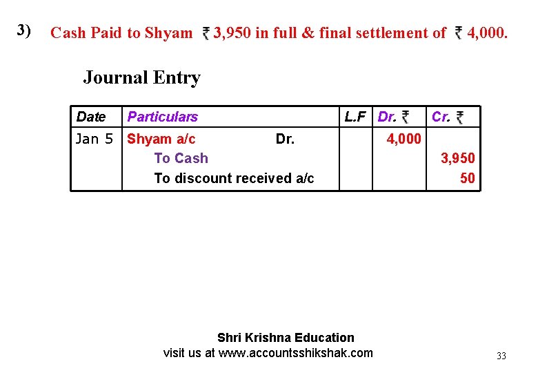 3) Cash Paid to Shyam 3, 950 in full & final settlement of 4,