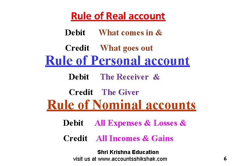 Rule of Real account Debit What comes in & Credit What goes out Rule