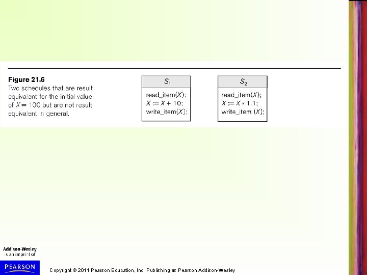 Copyright © 2011 Pearson Education, Inc. Publishing as Pearson Addison-Wesley 