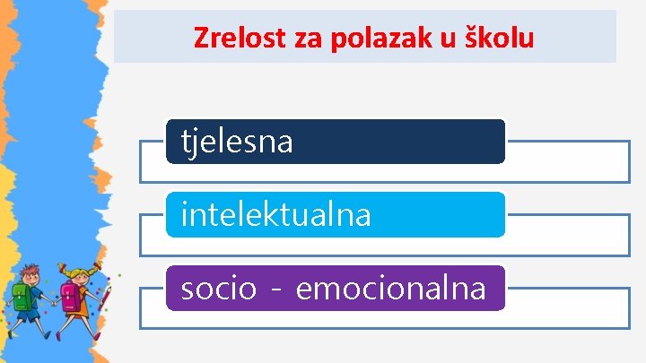 Zrelost za polazak u školu tjelesna intelektualna socio - emocionalna 