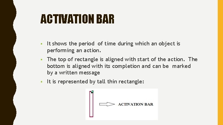 ACTIVATION BAR It shows the period of time during which an object is performing