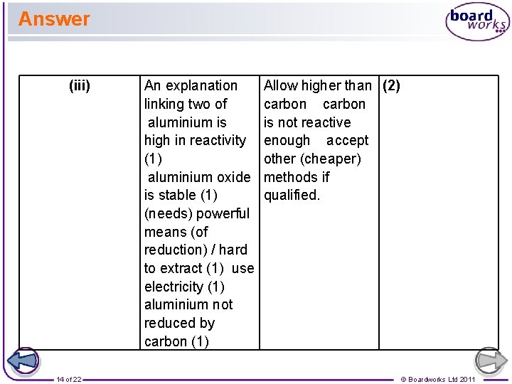 Answer (iii) 14 of 22 An explanation linking two of aluminium is high in
