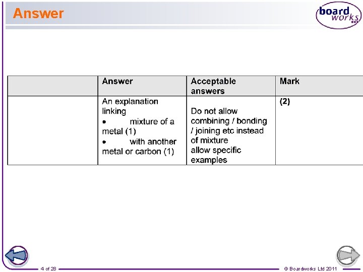 Answer 4 of 28 © Boardworks Ltd 2011 