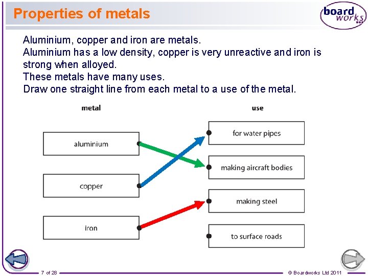 Properties of metals Aluminium, copper and iron are metals. Aluminium has a low density,