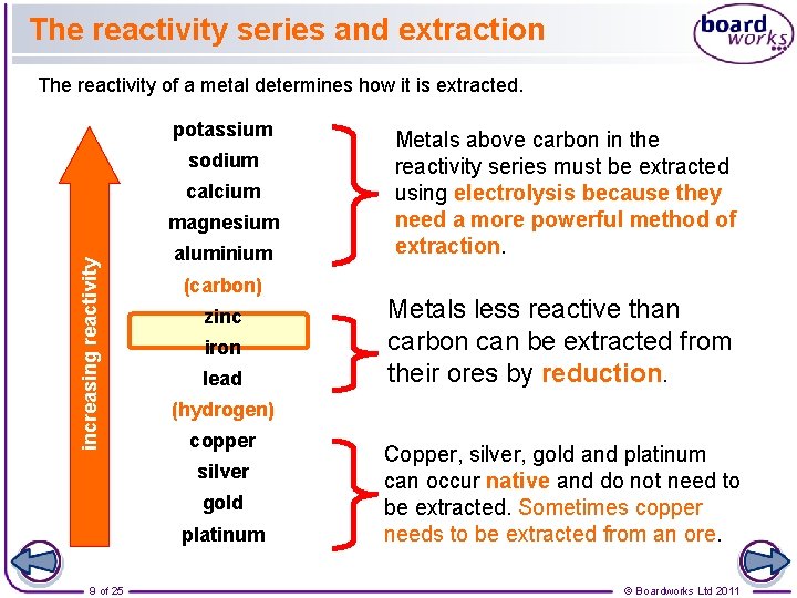 The reactivity series and extraction The reactivity of a metal determines how it is