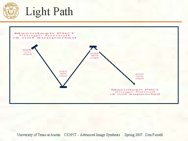 Light Path University of Texas at Austin CS 395 T - Advanced Image Synthesis