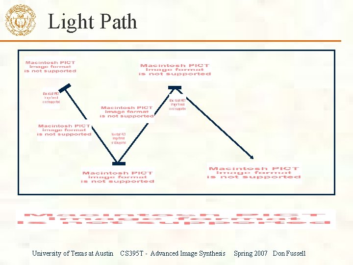 Light Path University of Texas at Austin CS 395 T - Advanced Image Synthesis