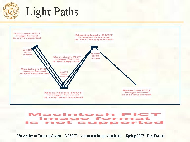 Light Paths University of Texas at Austin CS 395 T - Advanced Image Synthesis