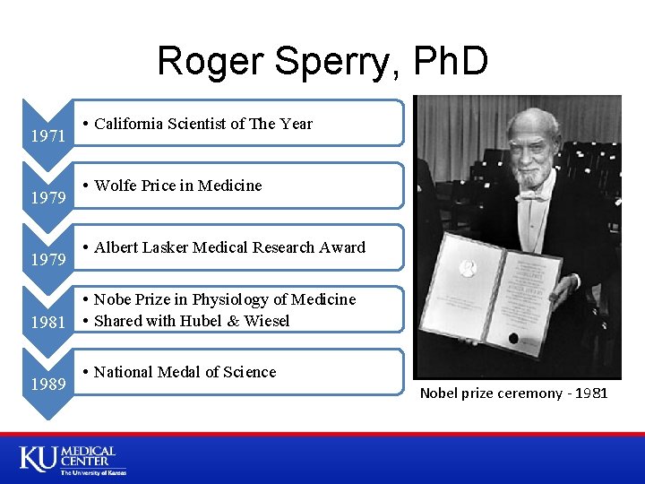 Roger Sperry, Ph. D 1971 1979 • California Scientist of The Year • Wolfe