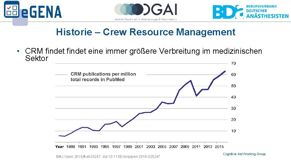 Historie – Crew Resource Management • CRM findet eine immer größere Verbreitung im medizinischen
