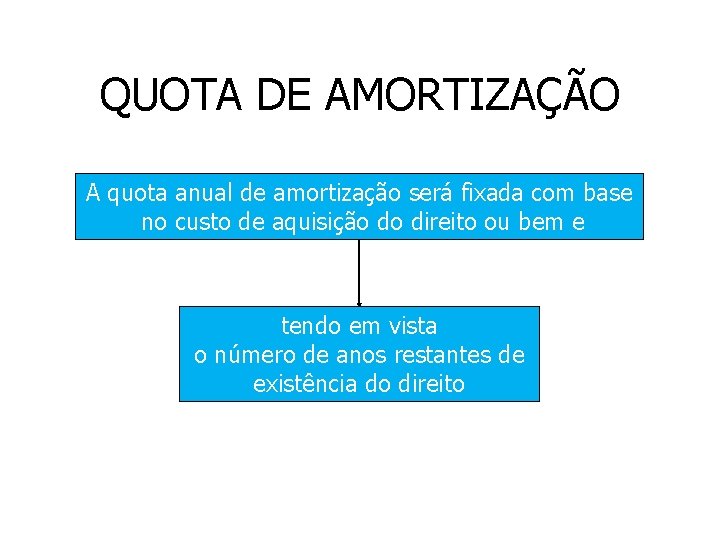 QUOTA DE AMORTIZAÇÃO A quota anual de amortização será fixada com base no custo