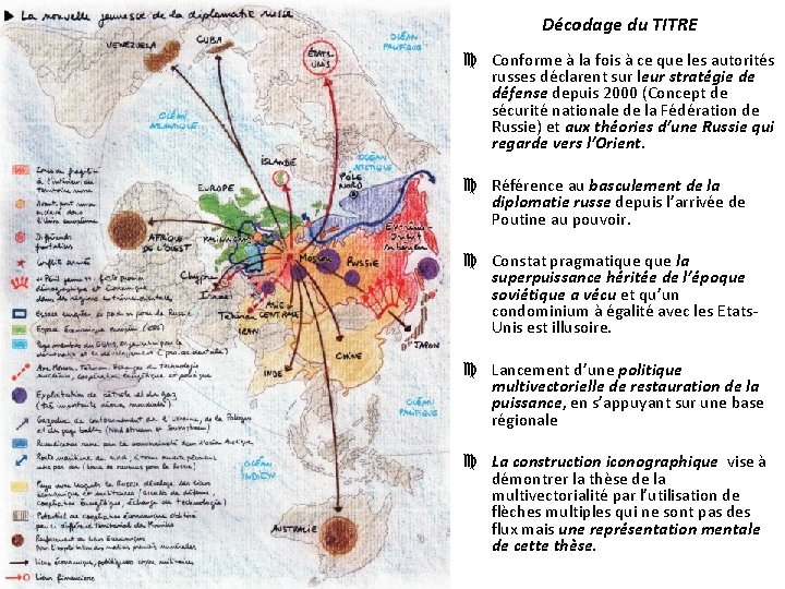 Décodage du TITRE c Conforme à la fois à ce que les autorités russes