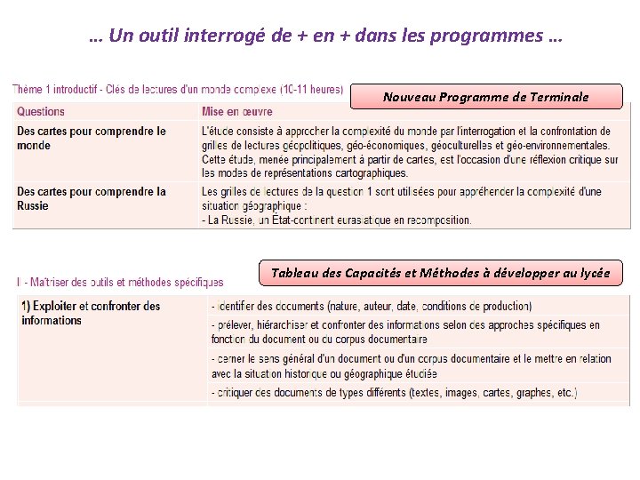 … Un outil interrogé de + en + dans les programmes … Nouveau Programme