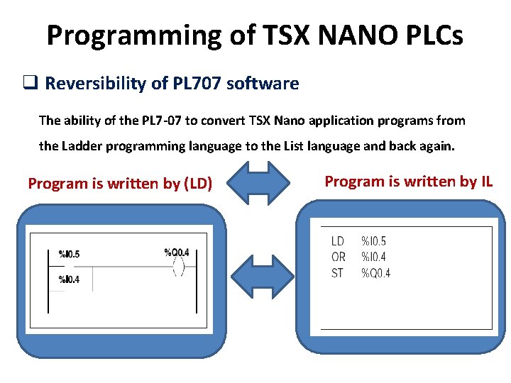 Programming of TSX NANO PLCs q Reversibility of PL 707 software The ability of