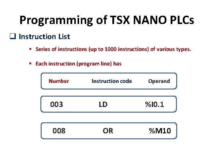 Programming of TSX NANO PLCs q Instruction List § Series of instructions (up to