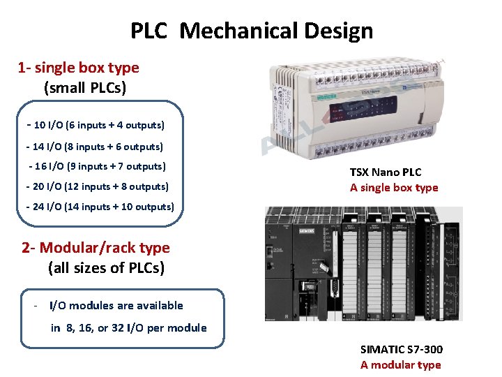 PLC Mechanical Design 1 - single box type (small PLCs) - 10 I/O (6