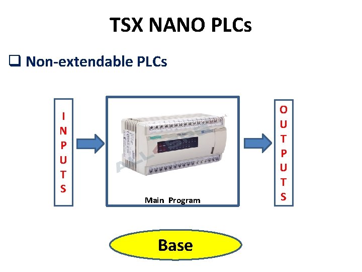 TSX NANO PLCs q Non-extendable PLCs Main I N P U T S Main