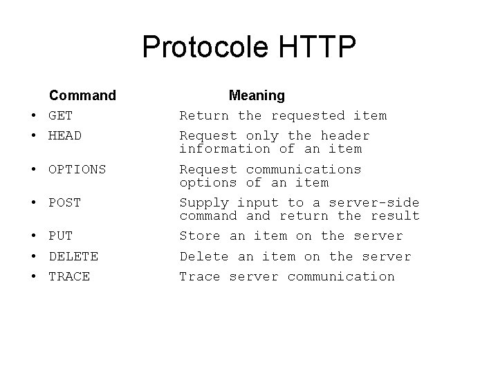 Protocole HTTP Command • GET • HEAD • OPTIONS • POST • PUT •