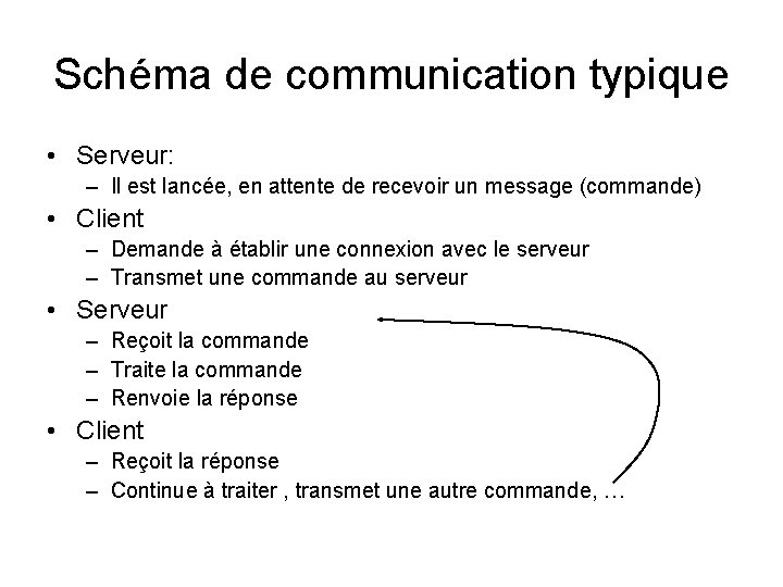 Schéma de communication typique • Serveur: – Il est lancée, en attente de recevoir
