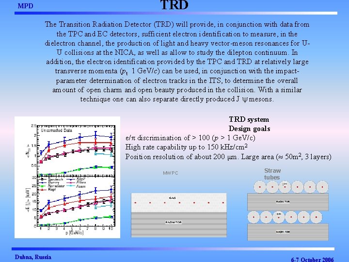 TRD MPD The Transition Radiation Detector (TRD) will provide, in conjunction with data from