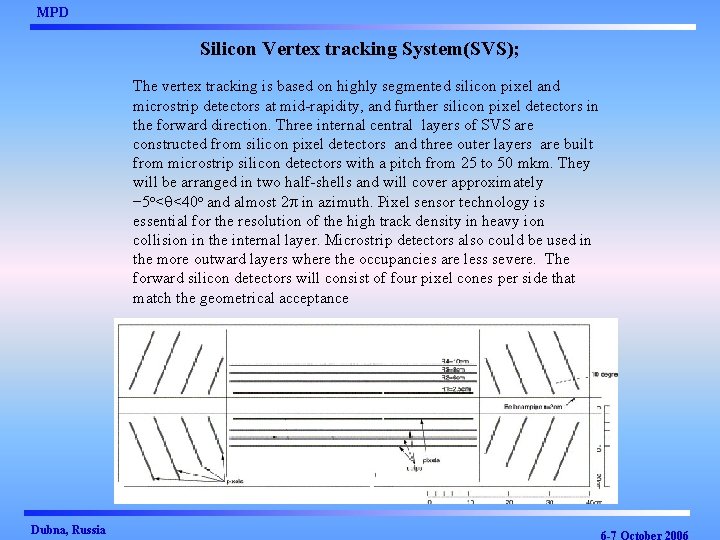 MPD Silicon Vertex tracking System(SVS); The vertex tracking is based on highly segmented silicon