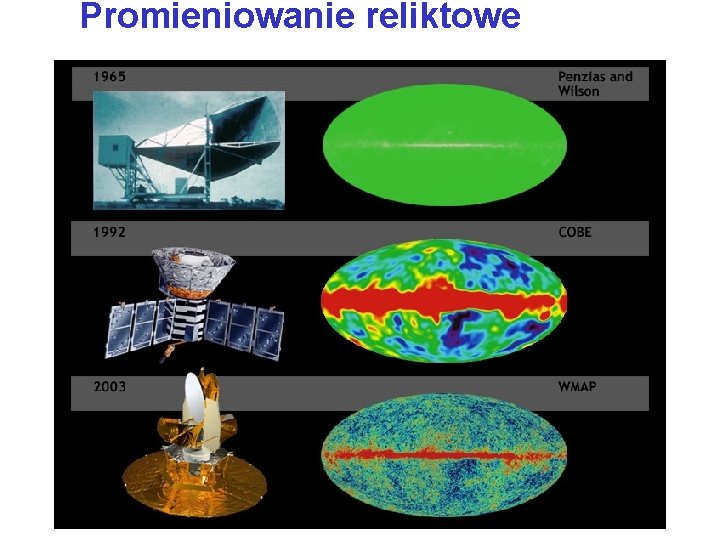 Promieniowanie reliktowe 