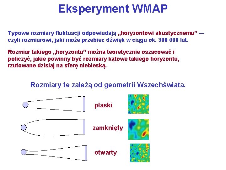 Eksperyment WMAP Typowe rozmiary fluktuacji odpowiadają „horyzontowi akustycznemu” — czyli rozmiarowi, jaki może przebiec