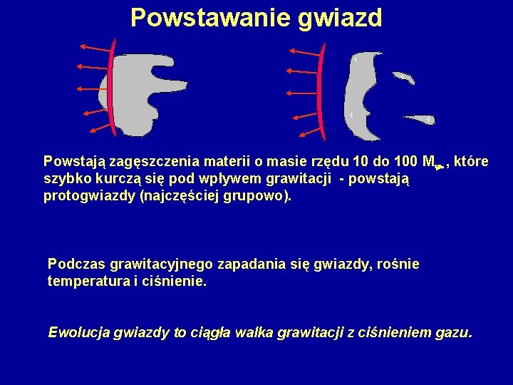 Powstawanie gwiazd Powstają zagęszczenia materii o masie rzędu 10 do 100 M , które