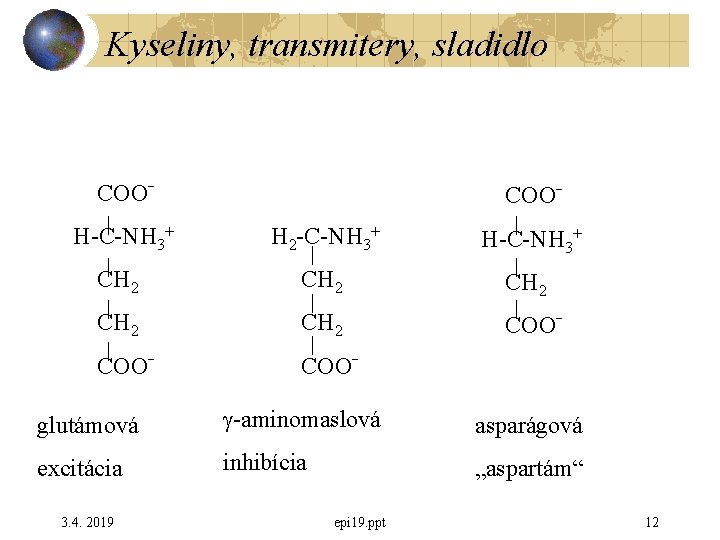 Kyseliny, transmitery, sladidlo COO- H-C-NH 3+ H 2 -C-NH 3+ H-C-NH 3+ CH 2