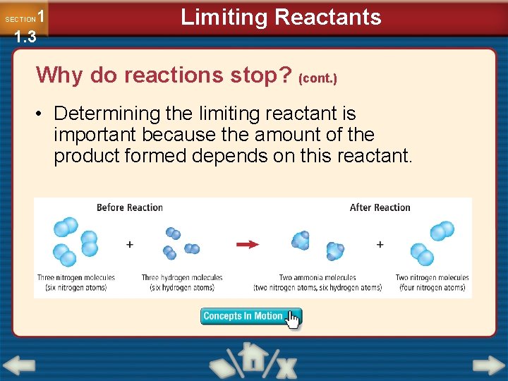1 1. 3 SECTION Limiting Reactants Why do reactions stop? (cont. ) • Determining