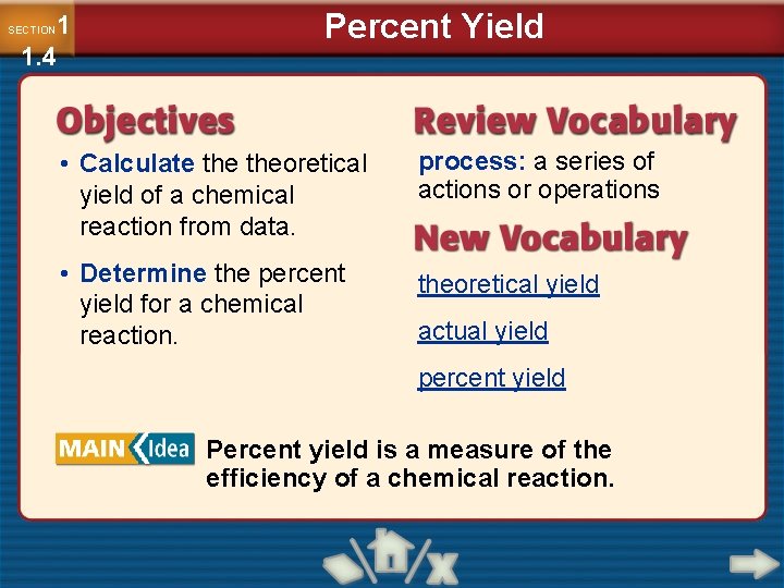 1 1. 4 SECTION Percent Yield • Calculate theoretical yield of a chemical reaction