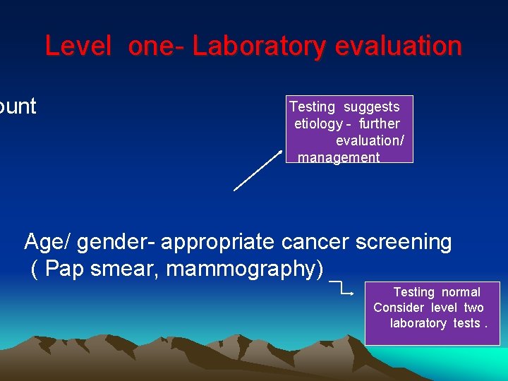 Level one- Laboratory evaluation ount Testing suggests etiology - further evaluation/ management Age/ gender-