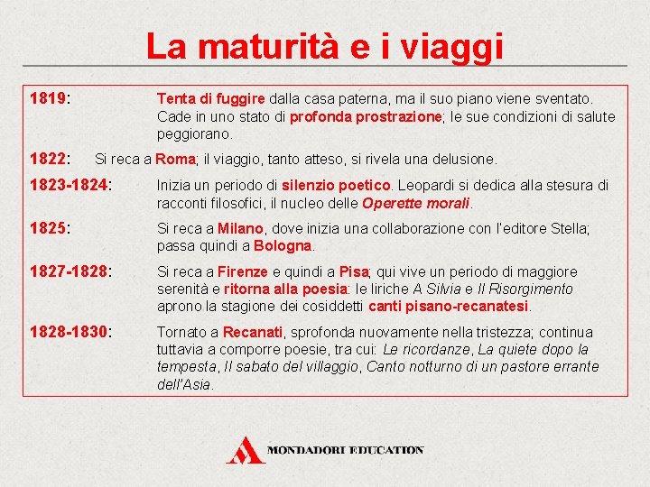 La maturità e i viaggi 1819: 1822: Tenta di fuggire dalla casa paterna, ma