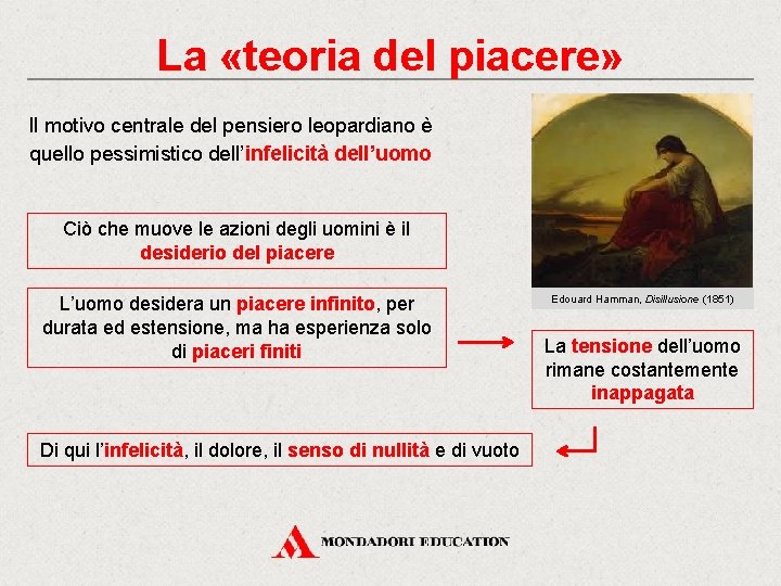 La «teoria del piacere» Il motivo centrale del pensiero leopardiano è quello pessimistico dell’infelicità