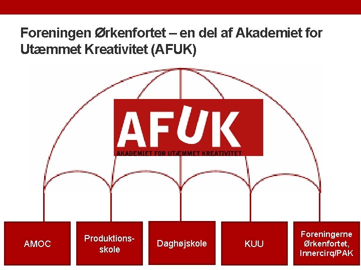 Foreningen Ørkenfortet – en del af Akademiet for Utæmmet Kreativitet (AFUK) AMOC Produktionsskole Daghøjskole