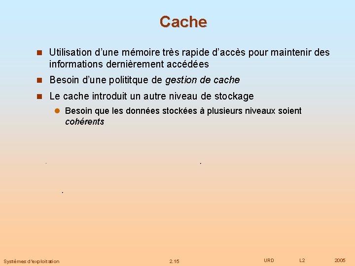 Cache n Utilisation d’une mémoire très rapide d’accès pour maintenir des informations dernièrement accédées