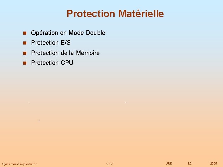 Protection Matérielle n Opération en Mode Double n Protection E/S n Protection de la