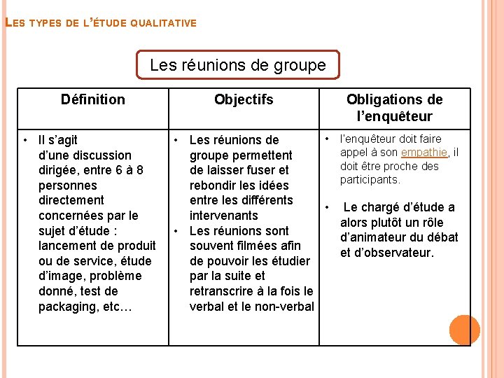 LES TYPES DE L’ÉTUDE QUALITATIVE Les réunions de groupe Définition • Il s’agit d’une