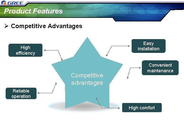 Product Features Ø Competitive Advantages Easy installation High efficiency Competitive advantages Convenient maintenance Reliable
