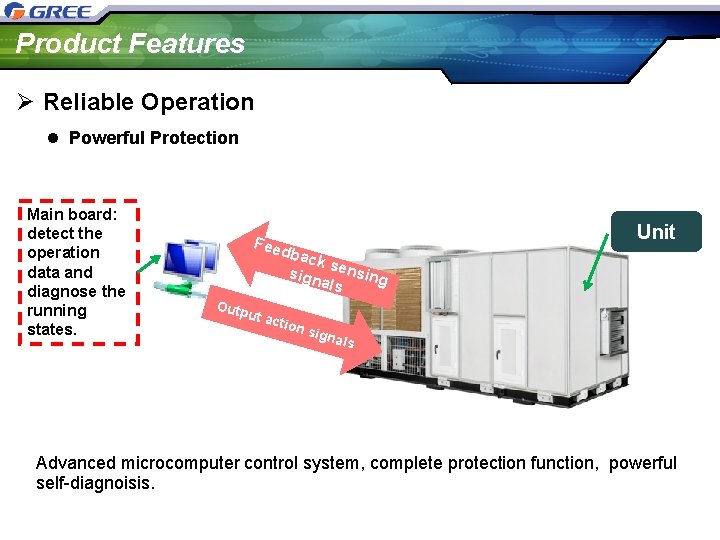 Product Features Ø Reliable Operation l Powerful Protection Main board: detect the operation data