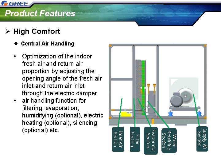 Product Features Ø High Comfort l Central Air Handling Supply Air Section Water Retaining