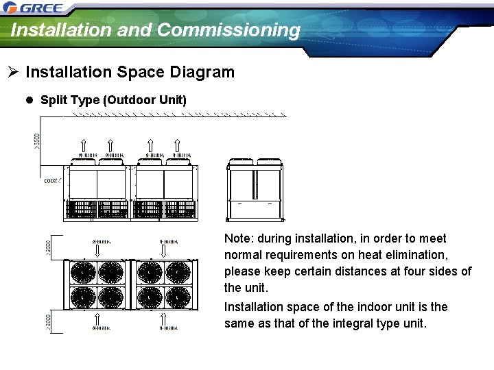 Installation and Commissioning Ø Installation Space Diagram l Split Type (Outdoor Unit) Note: during