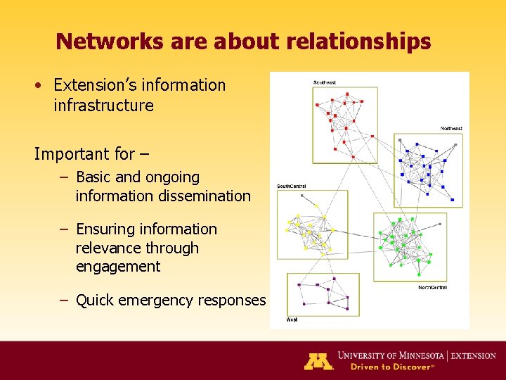 Networks are about relationships • Extension’s information infrastructure Important for – – Basic and